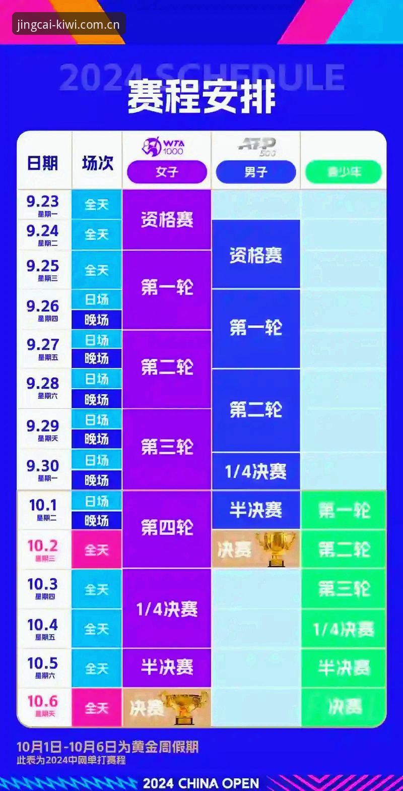 看懂卡拉格谈密集赛程的实用指南：新手用奇异果体育竞彩查赛事信息的必备知识
