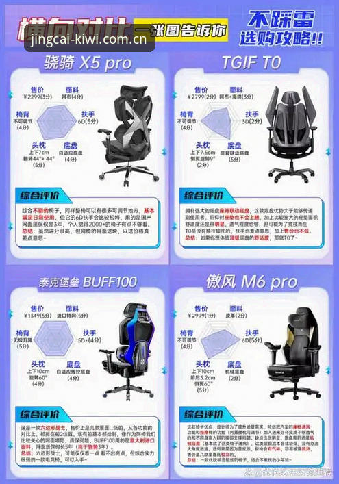 奇异果体育安卓版官方下载指南：F4G2通道与竞彩体验详解