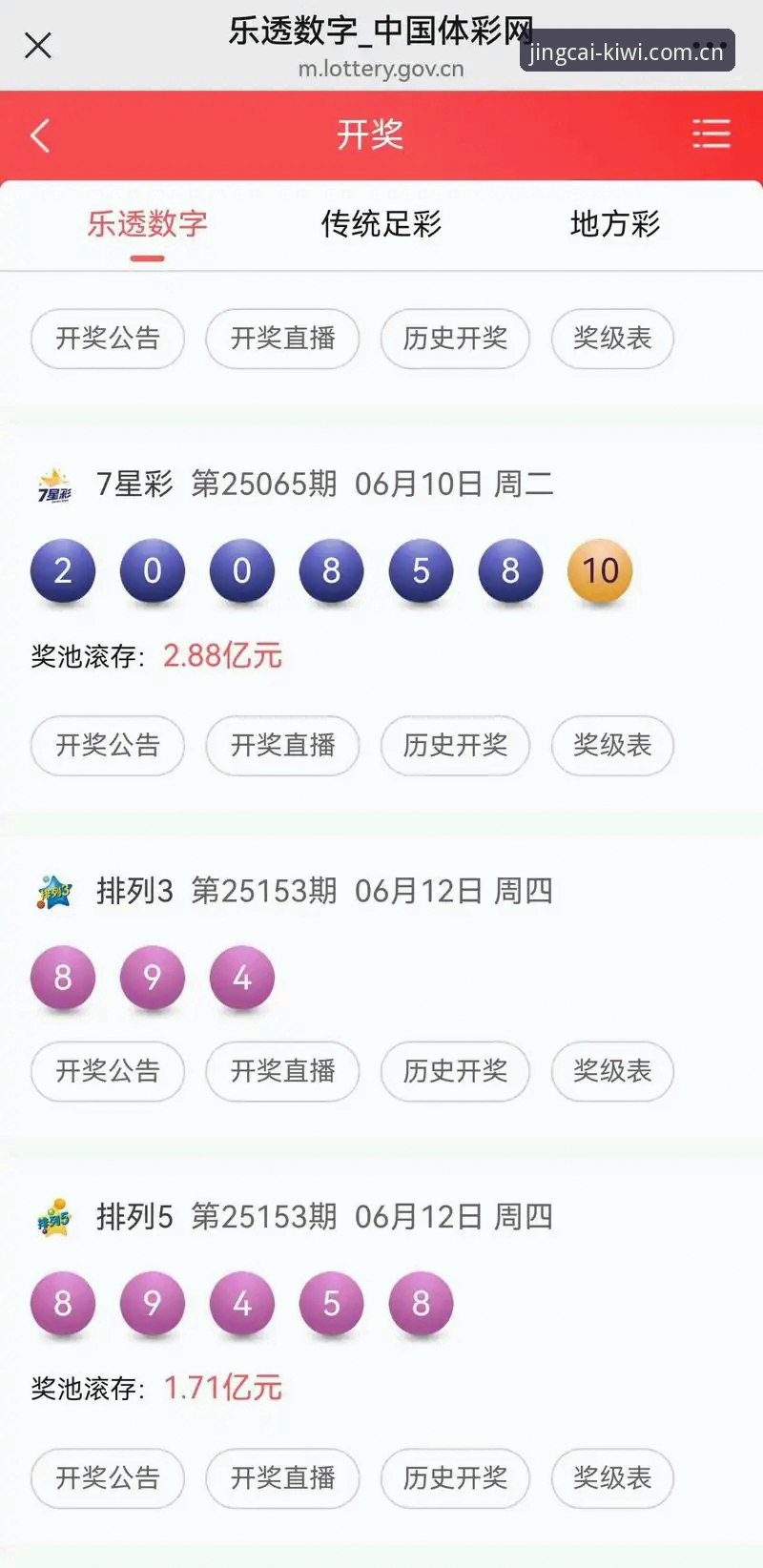 奇异果体育竞彩平台最新动态：F4G2技术通道重塑竞彩投注体验