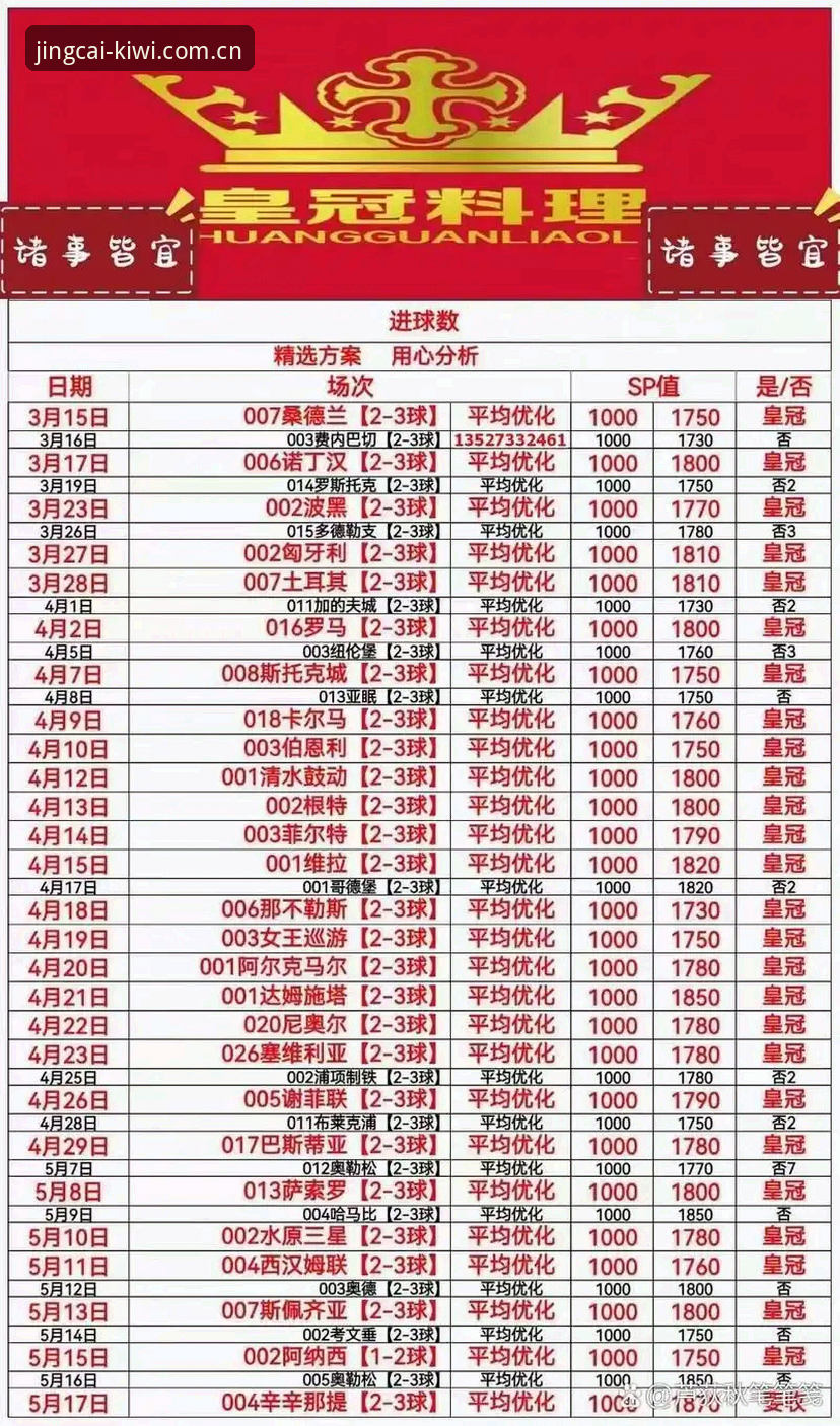 奇异果体育苹果版使用指南：从安装到竞彩投注的实用技巧